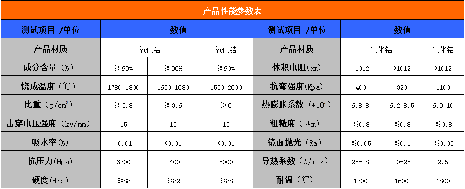 高导热垫片|导热硅胶|导热材料|硅胶导热绝缘片|导热系数|硅胶垫片材质|导热硅胶帽套|散热硅胶生产厂家-苏州速传导热电子材料科技